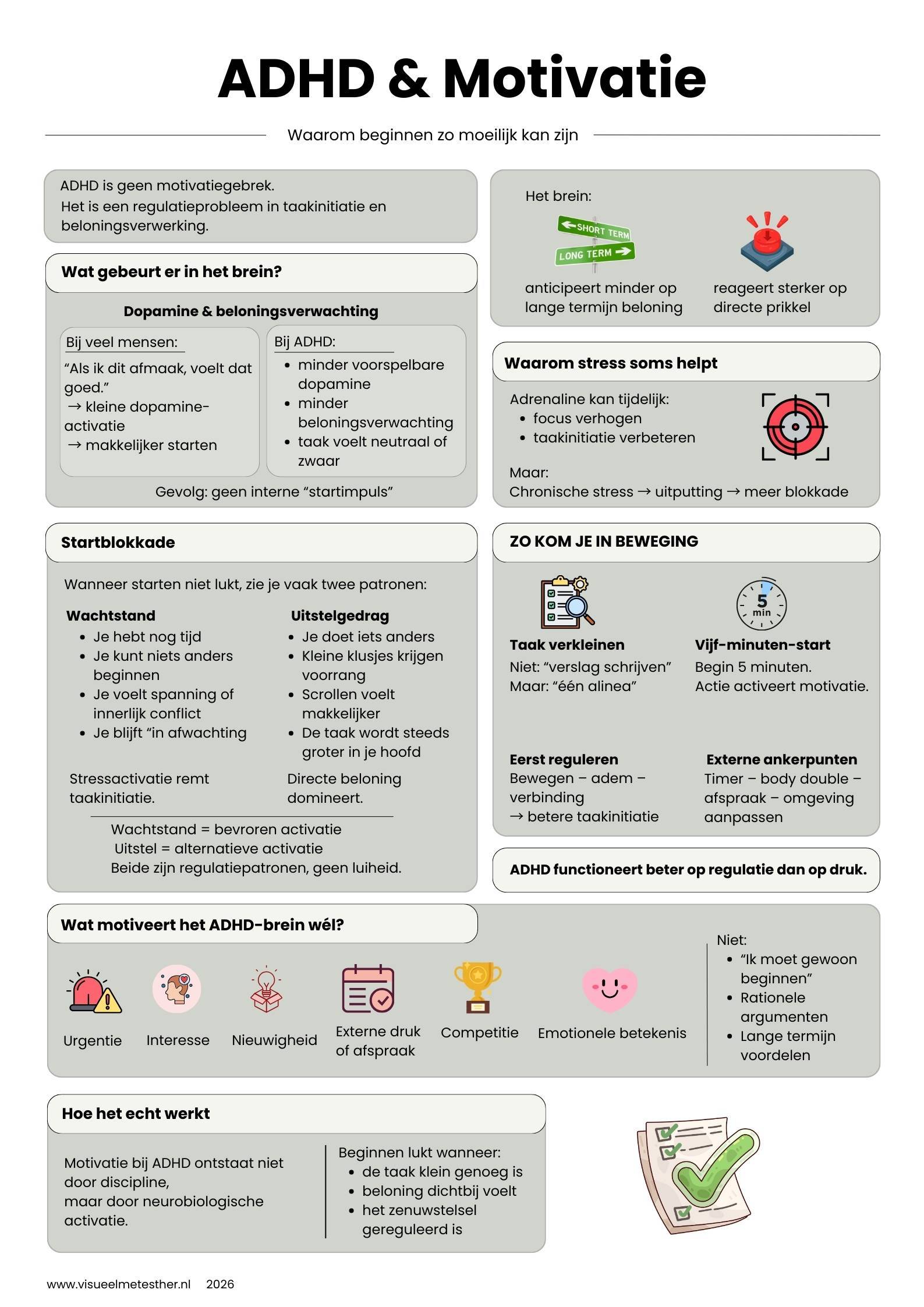 Kennisplaat ADHD en motivatie