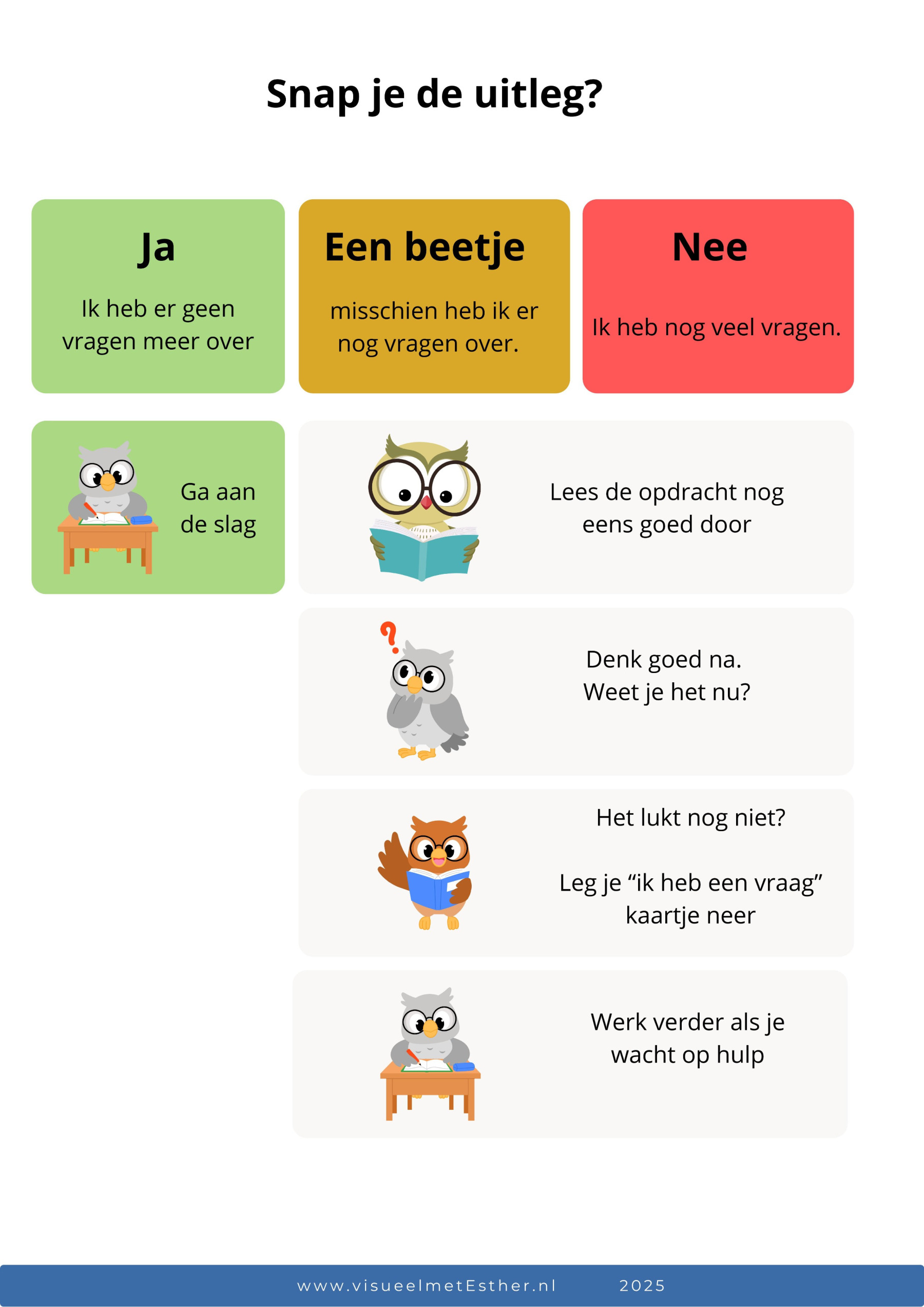 Kennisplaat meewerkend voorwerp