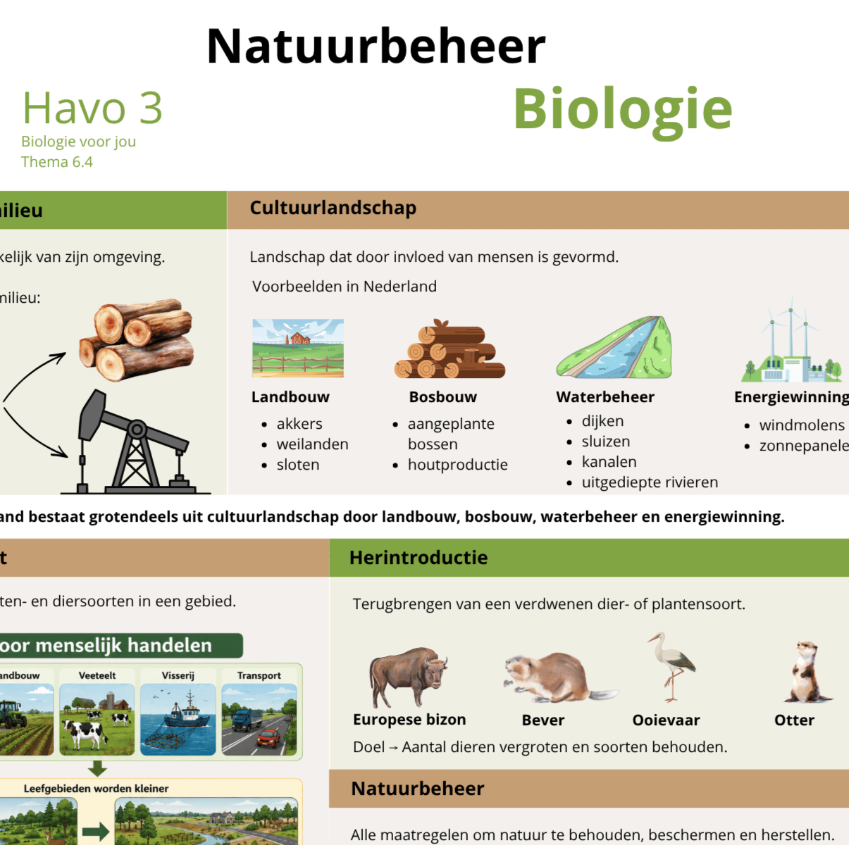 ecologie