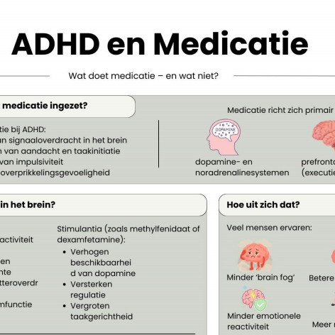 Bekijk de kennisplaat ADHD en emotieregulatie