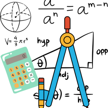 Visuele uitleg wiskunde