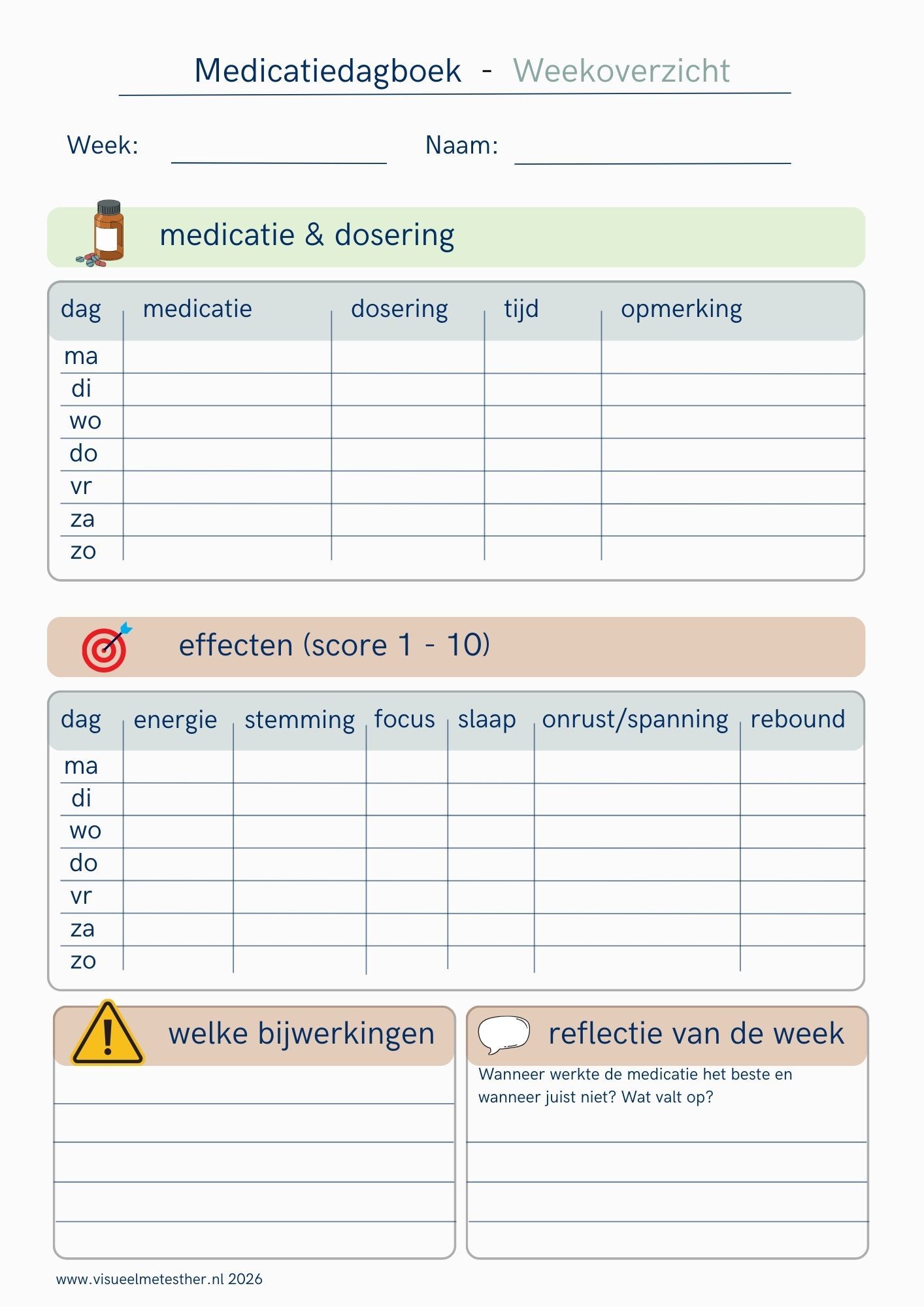 Werkblad ALS…DAN plan met stappenplan, automatische neiging en invulvelden voor zelfregulatie