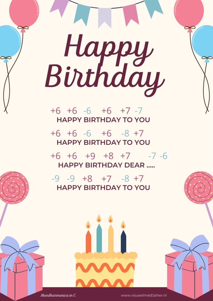 Tegel naar de pagina met happy Birthday