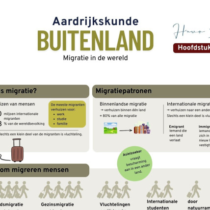 uitleg migratie in de wereld (havo 3)