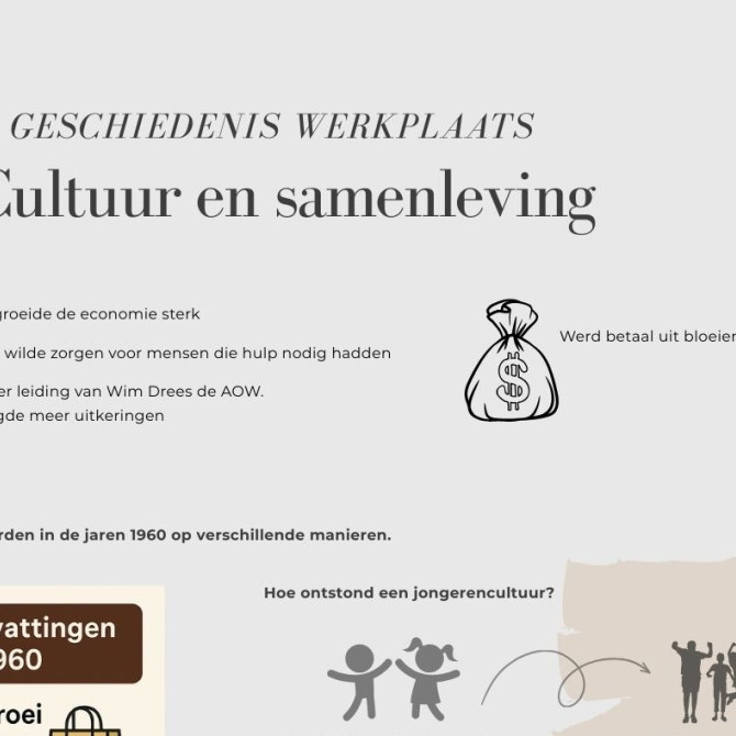 ga naar de kennisplaat cultuur en sameleving