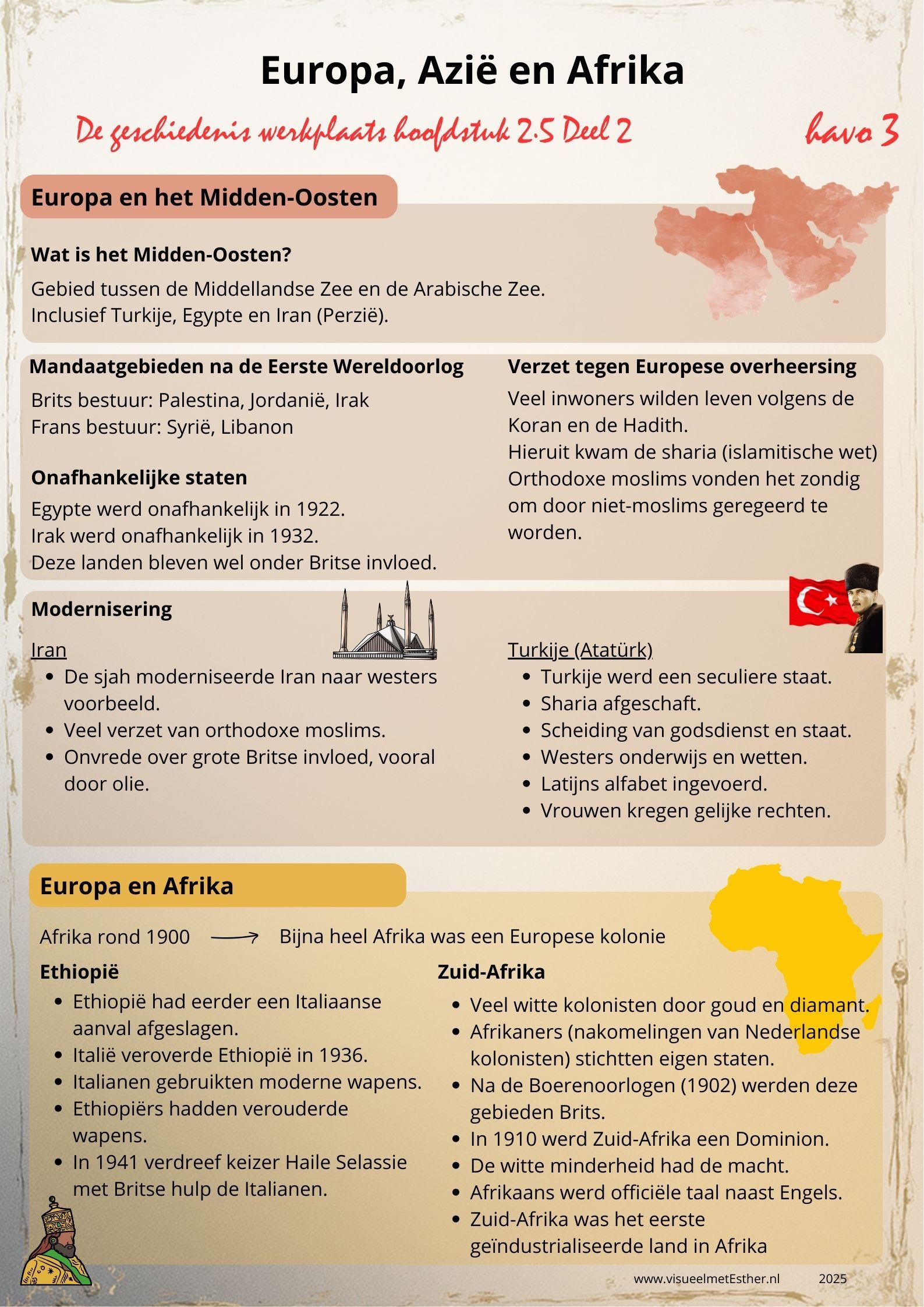 Kennisplaat over Europa en het Midden-Oosten en Afrika met mandaatgebieden, modernisering in Turkije en Iran en koloniale invloed in Afrika
