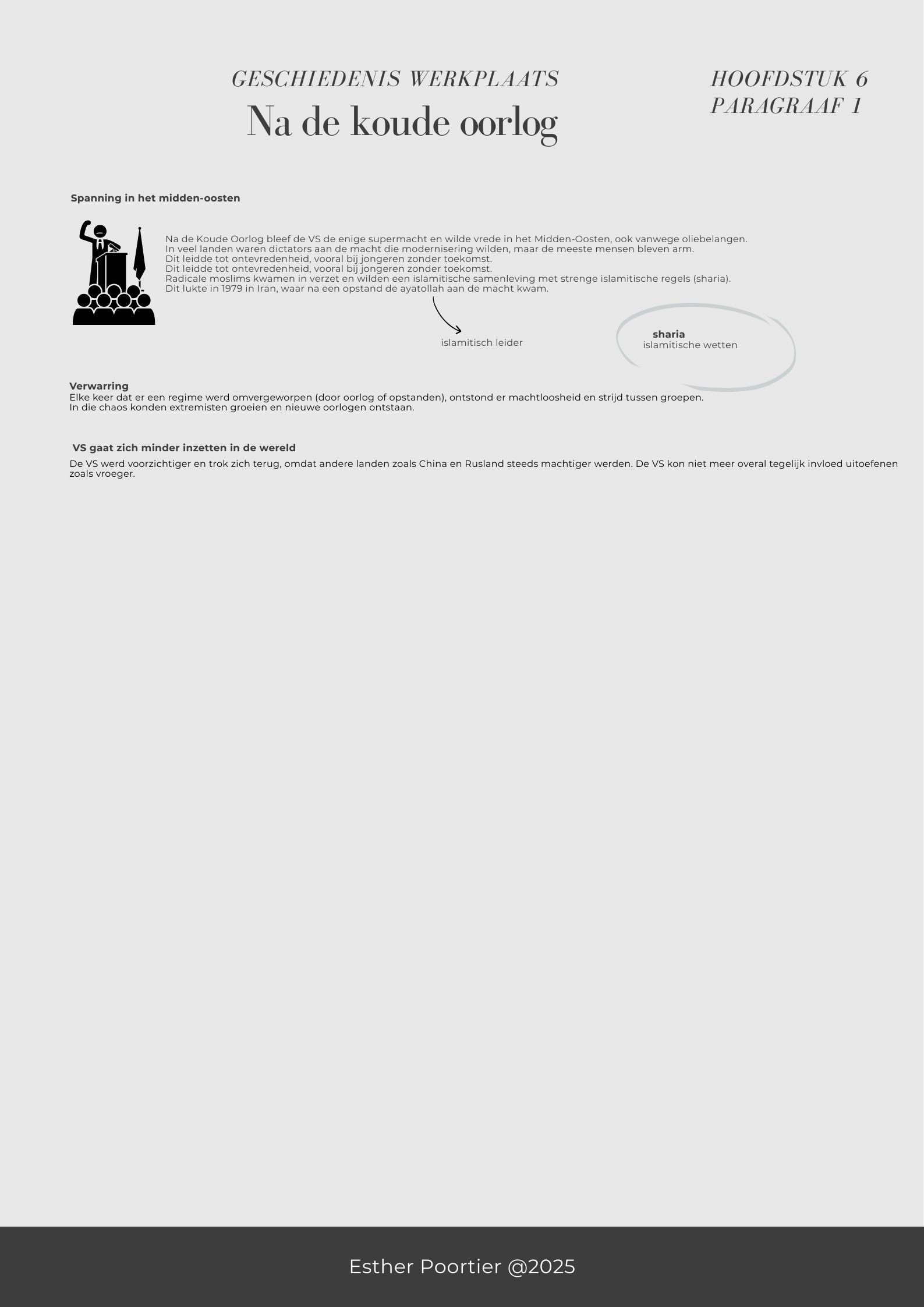 Kennisplaat geschiedenis havo 2 na de koude oorlog - spanning midden oosten