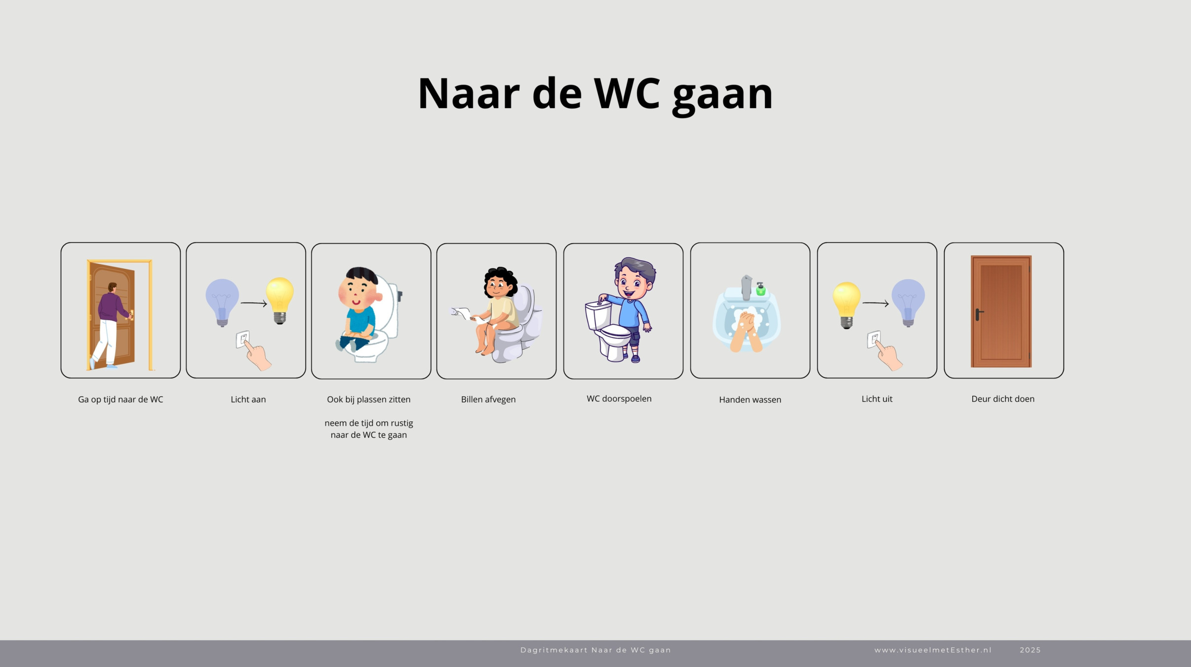 Dagritmekaart Naar de WC gaan met oa het licht aan en uit doen, billen afvegen en de wc doorspoelen