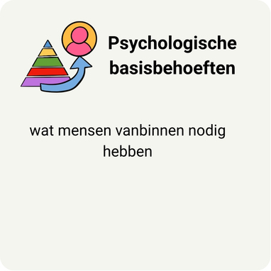Tegel naar de pagina met de psychologische basisbehoeften