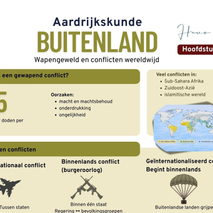 Deze kennisplaat laat zien welke soorten conflicten er bestaan en wat begrippen zoals separatisme, vluchtelingen en ontheemden betekenen.