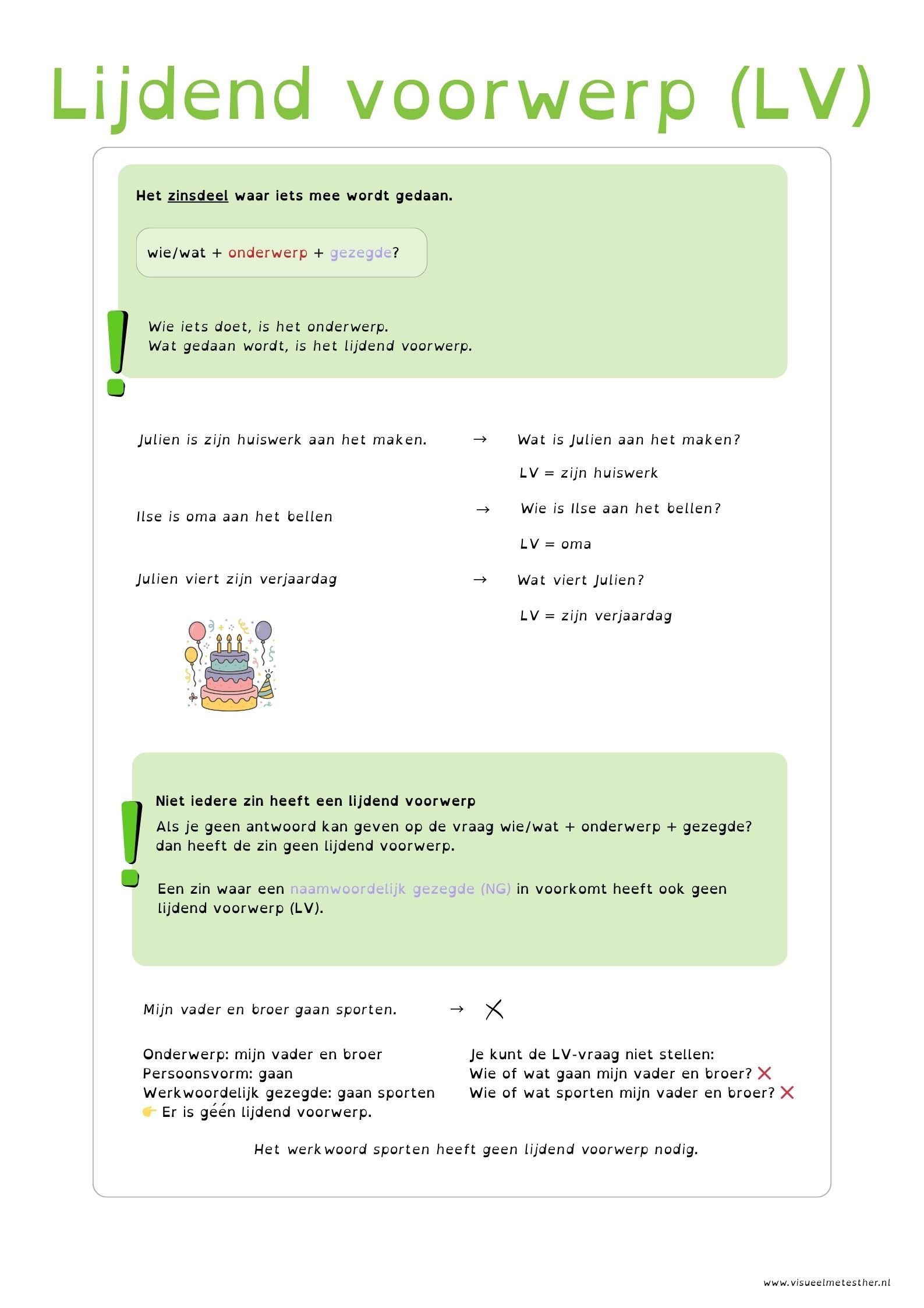 Kennisplaat lijdend voorwerp