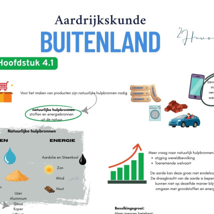 Hulpbronnen en duurzaamheid