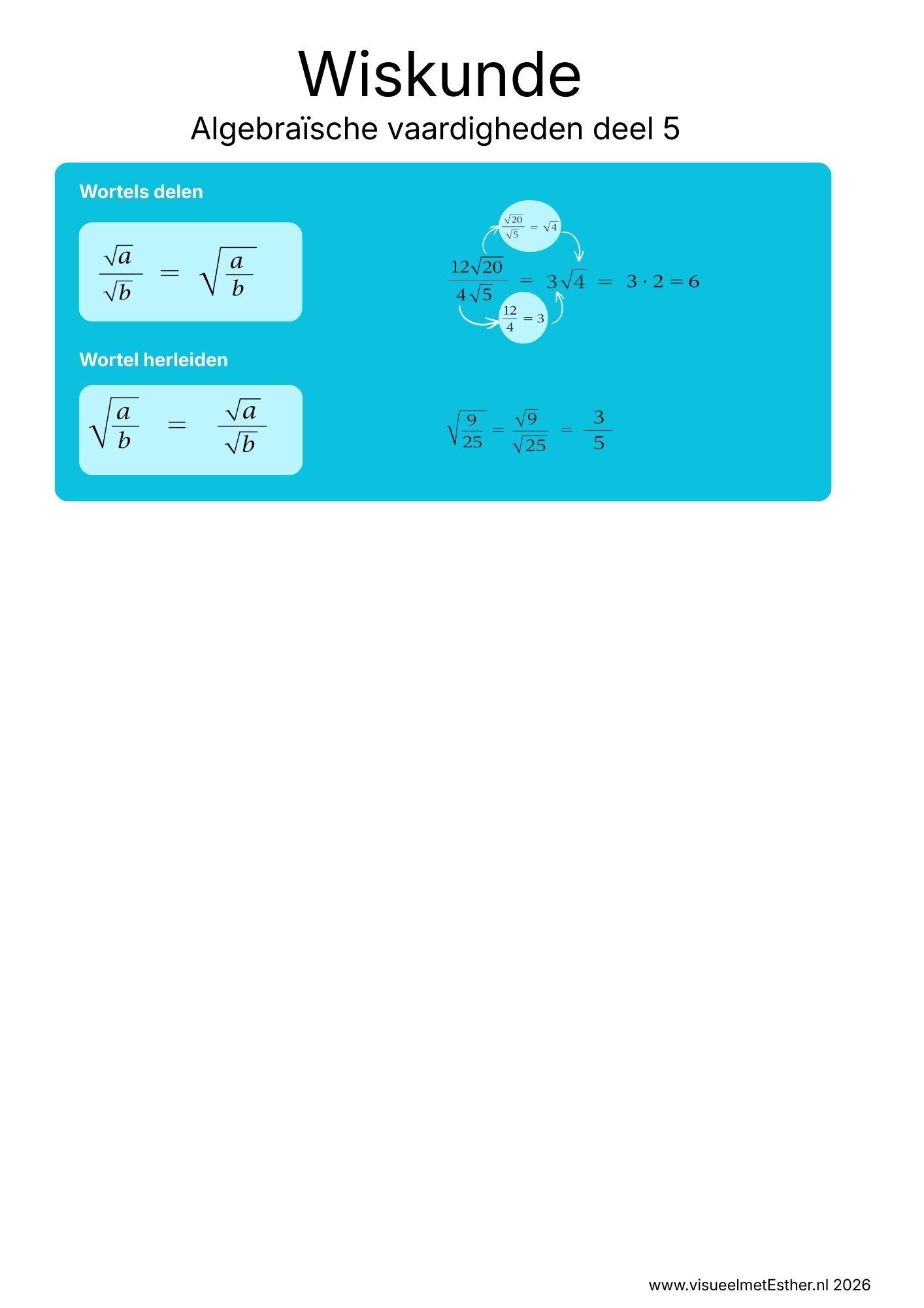 Kennisplaat wiskunde havo 3 over wortels delen en breuken met wortels vereenvoudigen