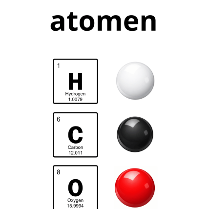 Atomen en hun kleuren een overzicht