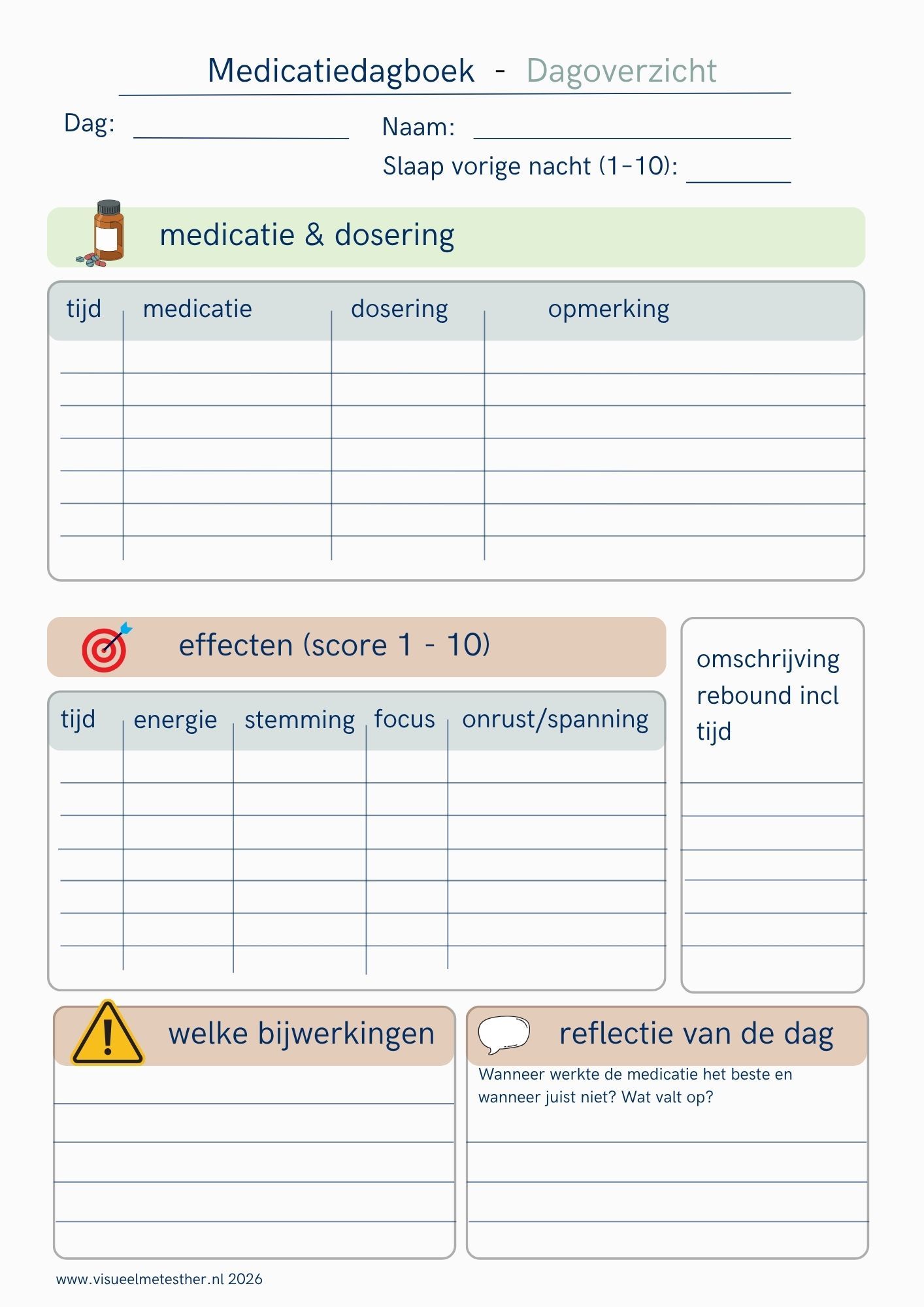 Werkblad ALS…DAN plan met stappenplan, automatische neiging en invulvelden voor zelfregulatie