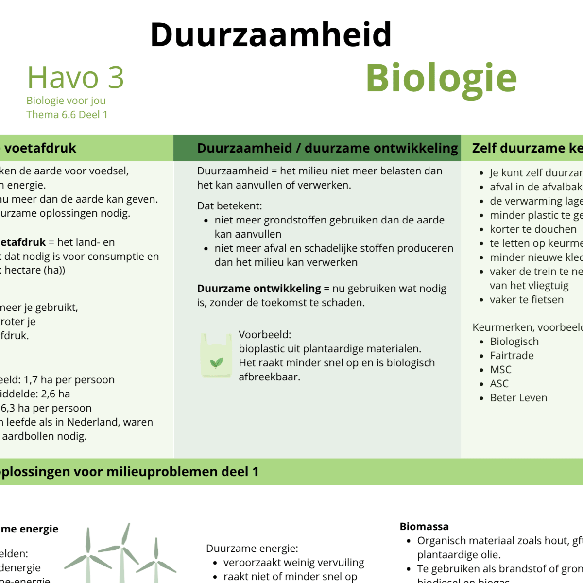 Ga nar de kennisplaat over duurzaamheid, ecologische voetafdruk en duurzame oplossingen voor milieuproblemen.