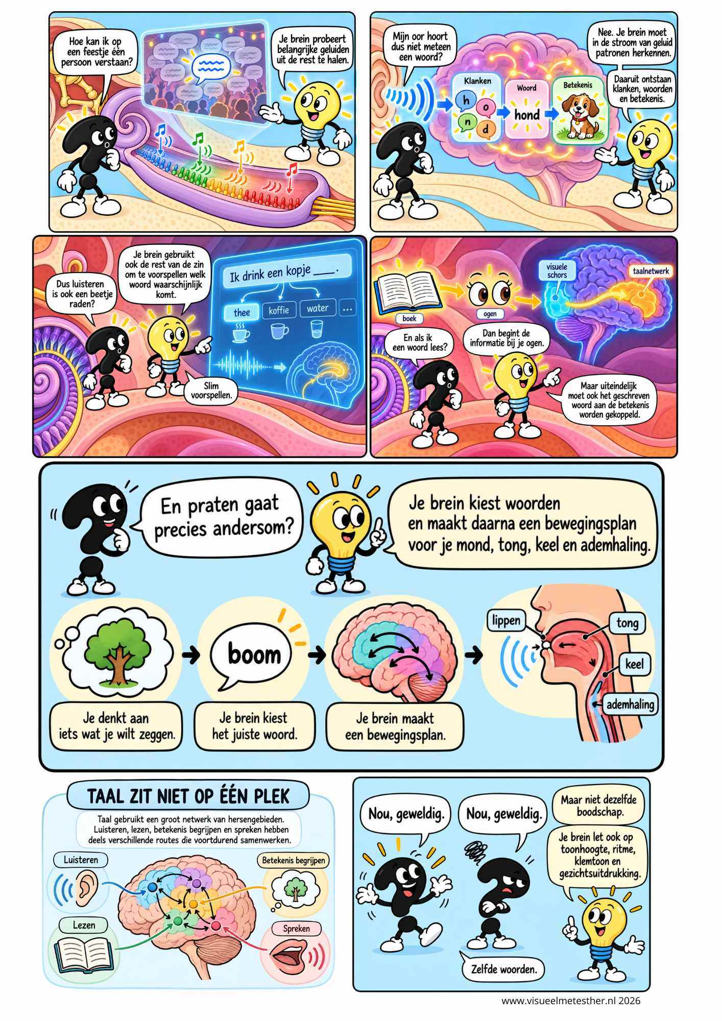 Strip Missie Brein een educatieve strip over de hersenen