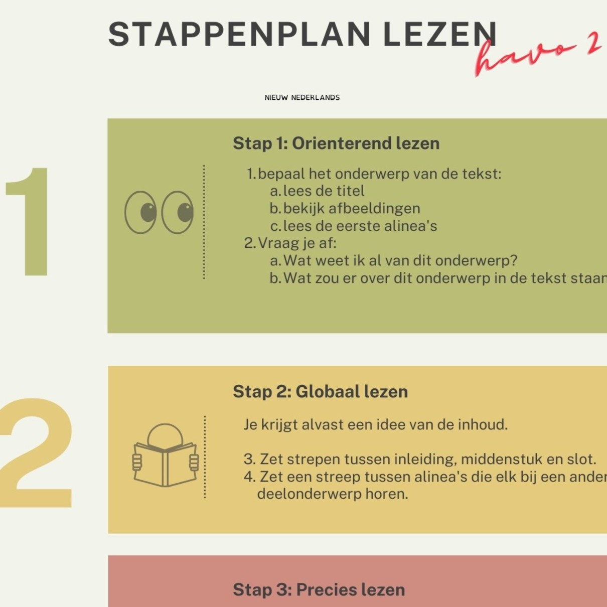 ga naar stappenplan lezen